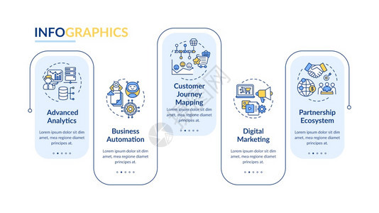 数字咨询矢量信息模板分析自动化演示设计元素数据可视化5个步骤进程时间表图有线标的工作流程布局数字咨询矢量信息模板背景图片