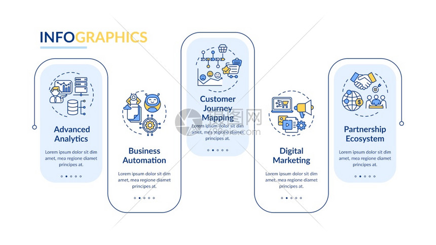 数字咨询矢量信息模板分析自动化演示设计元素数据可视化5个步骤进程时间表图有线标的工作流程布局数字咨询矢量信息模板图片