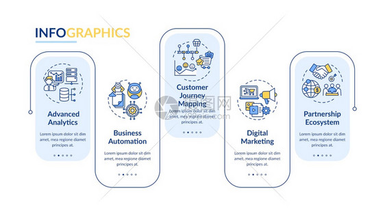 数字咨询矢量信息模板分析自动化演示设计元素数据可视化5个步骤进程时间表图有线标的工作流程布局数字咨询矢量信息模板图片