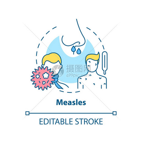 麻疹概念图标血管痛喉导致思想薄线插图高传染疾病发烧咳嗽流鼻矢量孤立的大纲RGB颜色绘图可编辑中风麻疹概念图标图片