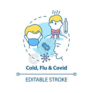 冷流感和共生概念图标传染呼吸道疾病概念的细线插图发烧寒冷身体疼痛和咳嗽矢量孤立的大纲RGB颜色绘图可编辑中风冷流感和共生概念图标图片