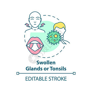 肿胀的腺和扁桃概念图标喉咙症状痛苦的概念细线插图痛苦的吞食疼咽牙状颈部矢量孤立的大纲RGB颜色绘图可编辑的中风肿胀腺和扁桃体概念图片