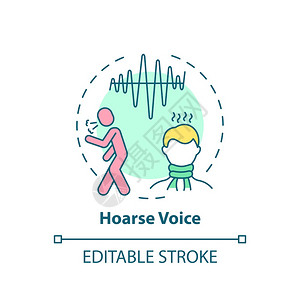 Hoarse语音概念图标喉咙症状痛苦意为细线插图Breathyraspy声音喉咙折的问题矢量孤立的大纲RGB颜色绘图可编辑的中风图片