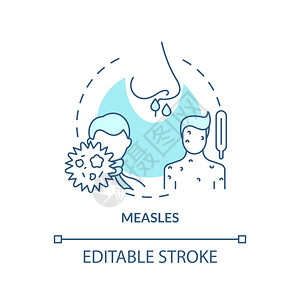 麻疹概念图标溃烂喉咙导致思想薄线插图皮肤疹很普遍发烧咳嗽流鼻矢量孤立的大纲RGB颜色绘图可编辑中风麻疹概念图标图片