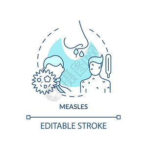 麻疹概念图标溃烂喉咙导致思想薄线插图皮肤疹很普遍发烧咳嗽流鼻矢量孤立的大纲RGB颜色绘图可编辑中风麻疹概念图标背景图片