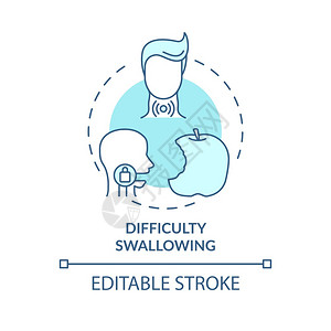 难以吞咽的概念图标喉咙症状痛苦短线插图Dysphapgia健康状况Tonsils炎症矢量孤立的大纲RGB颜色绘图可编辑中风难以吞图片