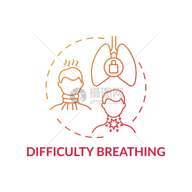 难以呼吸的概念图标喉咙复杂度低细线插图无法适应的状态气管和支的问题矢量孤立的大纲RGB颜色绘图呼吸困难的概念图标图片