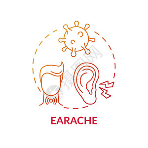 耳朵喉咙炎症矢量设计元素图片