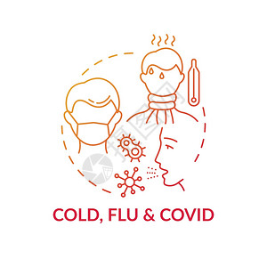 冷感流和共生概念图标传染呼吸道疾病概念细线插图季节流感和鼻塞矢量孤立大纲RGB颜色绘图冷感流和共生概念图标图片