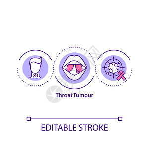 喉肿瘤概念图标疾病诊断和症状喉癌的治疗医帮助概念细线插图矢量孤立大纲RGB彩色绘图可编辑中风图片