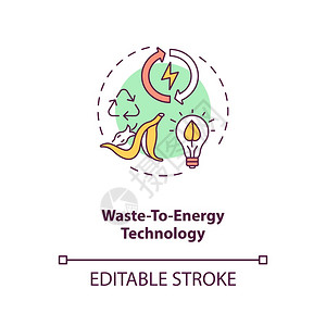 废物变为能源技术概念图标自然资源再利用环境保护生物学概念细线插图矢量孤立大纲RGB彩色绘图可编辑中风图片