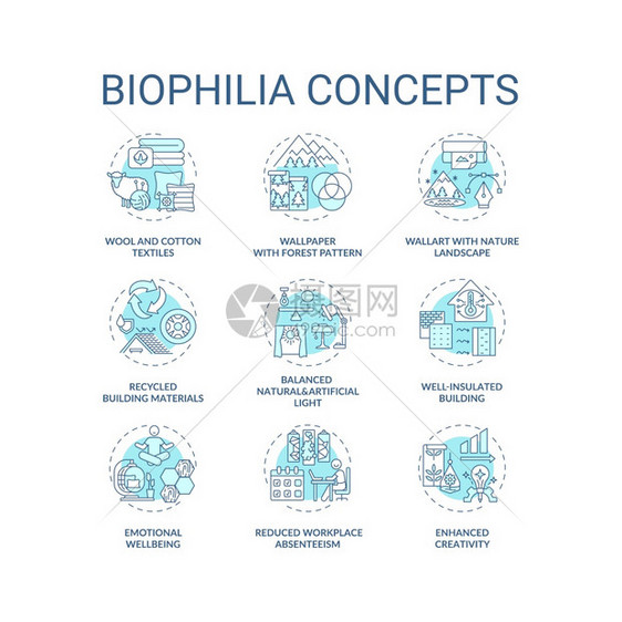 Biophicia蓝色概念图标设置办公室生产力情感健康室内环境观念细线RGB彩色插图矢量孤立的大纲图画可编辑的中风生物哲学蓝色概图片