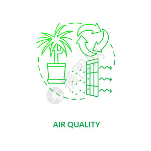 空气质量绿色概念图标室内通风清洁环境护理空气循环生物学概念细线插图矢量孤立示RGB彩色绘图图片