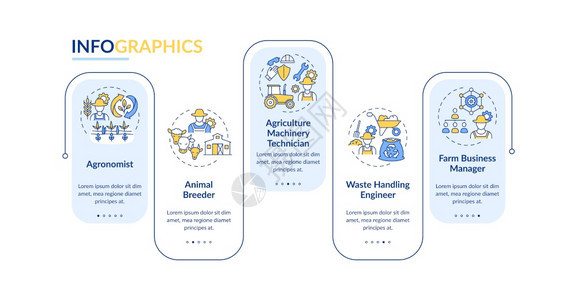 顶级农业职矢量信息图表模板农场企业经理演示设计要素5个步骤的数据可视化流程时间表图带有线标的工作流程布局顶级农业职矢量信息模板图片
