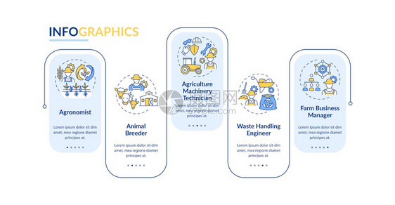 顶级农业职矢量信息图表模板农场企业经理演示设计要素5个步骤的数据可视化流程时间表图带有线标的工作流程布局顶级农业职矢量信息模板图片