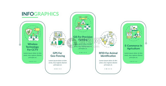 农业病媒信息模板技术全球定位系统演示设计要素5个步骤的数据可视化流程图线标的工作流程布局农业病媒信息模板图片