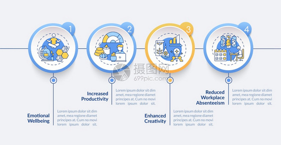 办公空间矢量可宽慰的办公室空间矢量信息模板雇员工作场所展示设计要素5个步骤的数据可视化进程时间表图线标的工作流程布局舒适办公空间图片