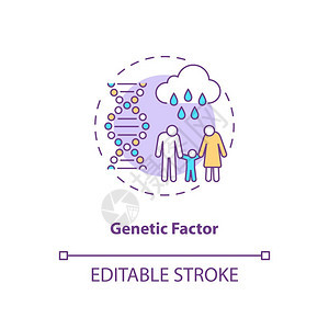 遗传要素概念图标SAD风险组概念细线插图季节感动障碍家庭遗传矢量孤立大纲RGB彩色绘图可编辑中风图片