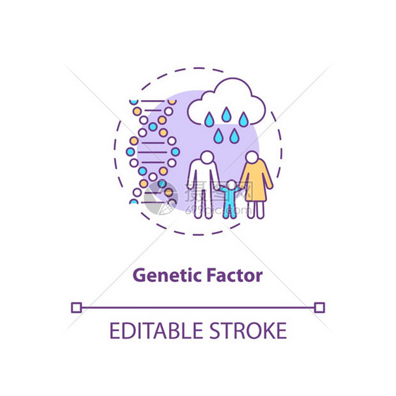 遗传要素概念图标SAD风险组概念细线插图季节感动障碍家庭遗传矢量孤立大纲RGB彩色绘图可编辑中风图片