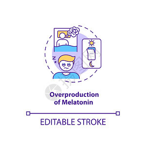 Melatonin超常生产概念图标SAD导致思想薄线插图Fatigue和抑郁症睡眠周期的变化矢量孤立的大纲RGB颜色绘图可编辑的图片