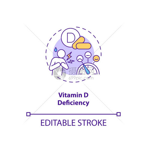 维生素D缺乏概念图标SAD导致思想细线插图获取ricets风险软弯骨非故意重量增加矢孤立大纲RGB颜色绘图可编辑中风Vitami图片