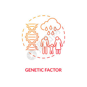 遗传要素概念图标SAD风险组概念细线插图季节感应障碍DNA变异遗传家族继承矢量孤立图示RGB颜色图画图片