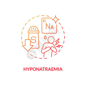 Hyponatraemia概念图标抗抑郁剂副作用概念的细线插图后操作电解异常动心脏衰竭矢量孤立的大纲RGB颜色绘图Hyponat图片