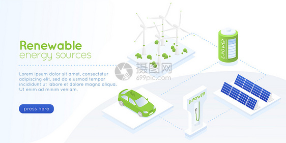 分布替代可再生能源电力太阳池板和风车发电节省环境生态概念矢量横向幅测量绿色能源着陆页分配替代可再生能源太阳电池板和风车节省环境概图片