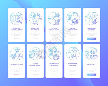 使用固定概念的移动应用程序页面屏幕上使用移动应程序屏幕上的眼功能脑炎诊断CFS处理流程通过5步图形指示UI病媒模板配有RGB颜色图片