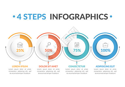 具有四轮进度指标步人口图工作流程图矢量eps10图解的表模板4步人口图图片