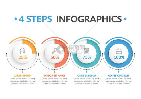 具有四轮进度指标步人口图工作流程图矢量eps10图解的表模板4步人口图图片