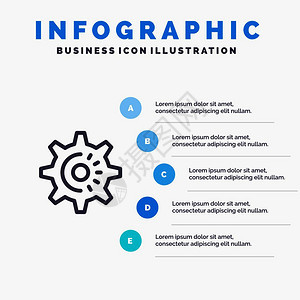 COgGear设置Idea线图标带有5步显示图表背景图片