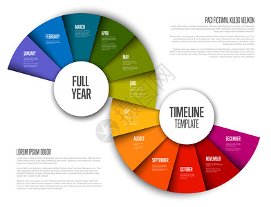 全年时间表模板月数在两个圆圈上折叠彩虹纸图片