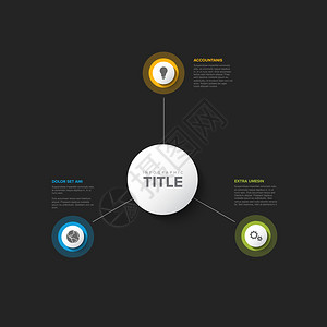 矢量多用途Infograph模板包含三个元素选项和暗底背景的现代颜色图片