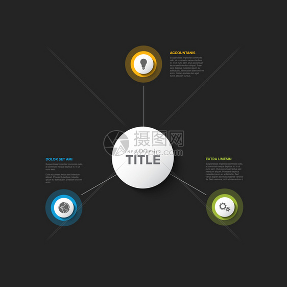 矢量多用途Infograph模板包含三个元素选项和暗底背景的现代颜色图片