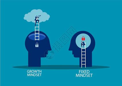 人的头脑和阶梯下一级增长改善心态不同固定的概念图片