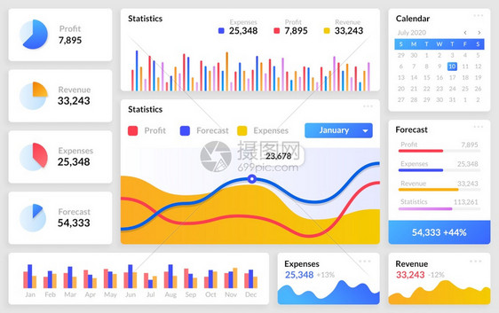 Dashboard模型带有信息图表的网站模板单独图表和界面按钮统计和分析信息可视化工具包多彩数据演示矢量平板集带有信息图或表和界图片