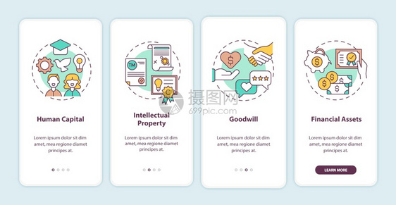 人力资本金融产走过四步图形指示带有RGB颜色插图的UI矢量模板带有概念的移动应用程序页面屏幕上的无形资产类型图片