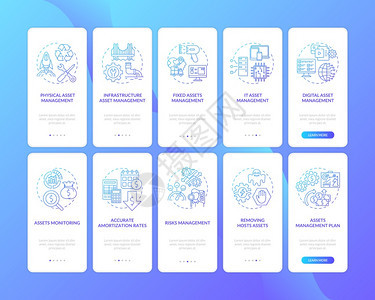 包含概念集的移动应用程序页面屏幕上的资产管理类型摊销率计划行走5步图形指示配有RGB彩色插图的UI矢量模板配有概念集的移动应用程图片