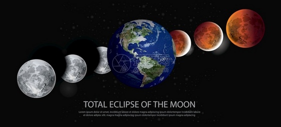 月球矢量图解的总日圆图片