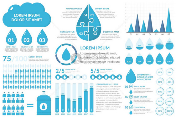 水元素含量表图片