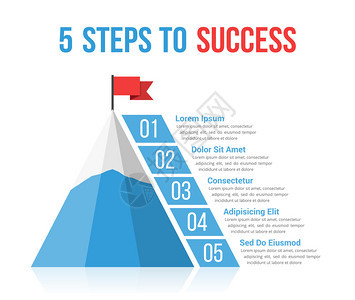 5成功信息地理领导或动机概念的步骤矢量eps10插图图片