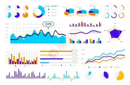 图表形条圆表比较财务业列报要素分析信息可视化工具包演示矢量集统计图表分析信息可视化工具包矢量集图片