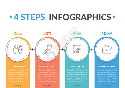 包含四轮进度指标工作流程图矢量eps10图解的表模板背景图片