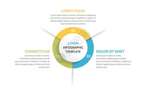 圆形信息模板包括三个步骤或选项流程图矢量eps10插图图片