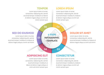 圆形信息模板包含六个步骤或选项流程图矢量eps10插图圆形信息六个要素图片