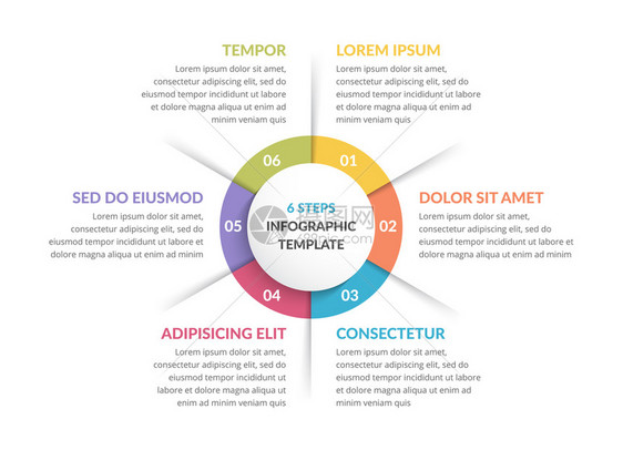 圆形信息模板包含六个步骤或选项流程图矢量eps10插图圆形信息六个要素图片