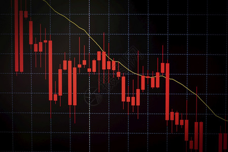 股票市场数字图表商业指数证券交易所分析投资金融显示危机股票崩溃增加收益和利润的金融影响或Forex图表图片