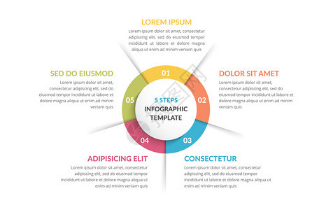包含五个步骤或选项的圆形信息模板流程图矢量eps10插图圆形信息五个元素图片