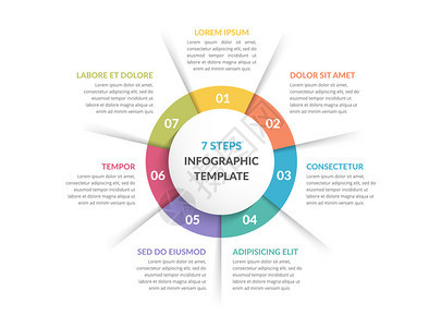 包含七步或选项的圆形信息模板流程图矢量eps10插图圆形信息7元素图片